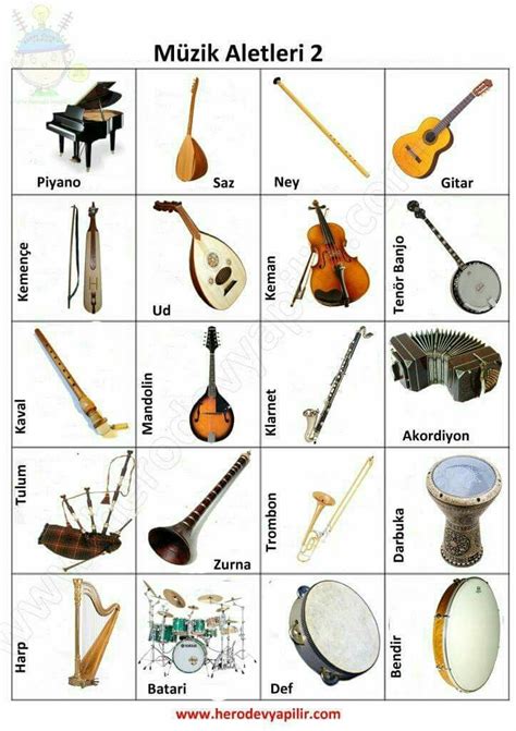 Müzik aletleri isimler